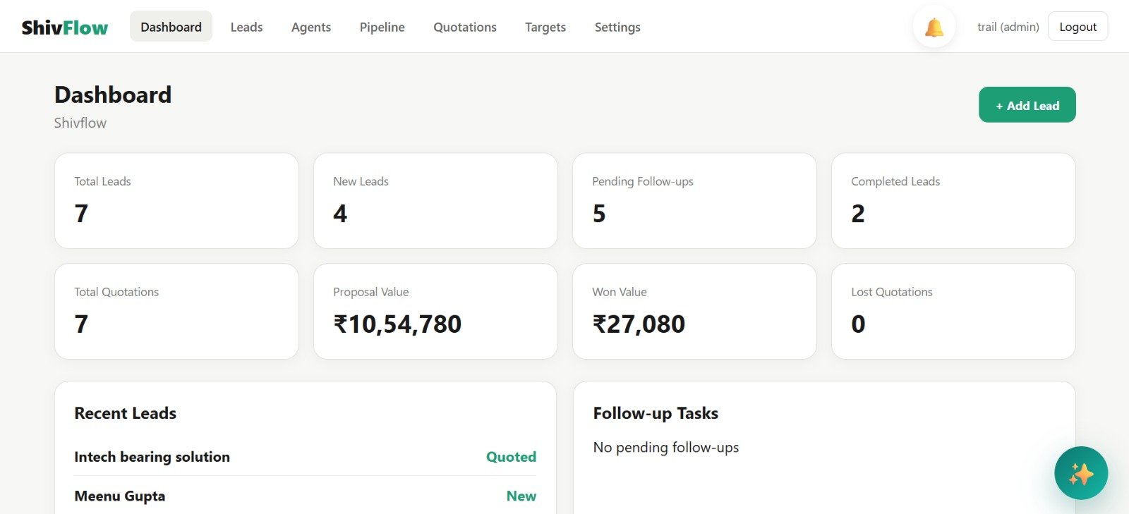 ShivFlow CRM business dashboard